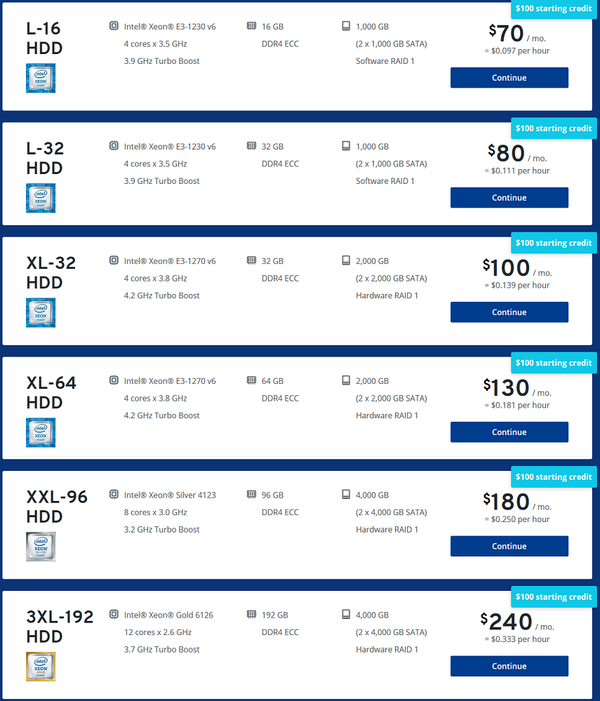 1&1 Dedicated Hosting Pricing