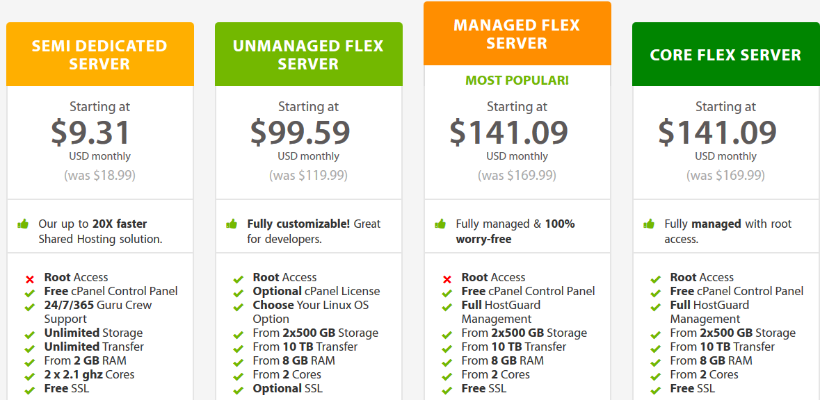 A2 Hosting Dedicated Hosting Pricing