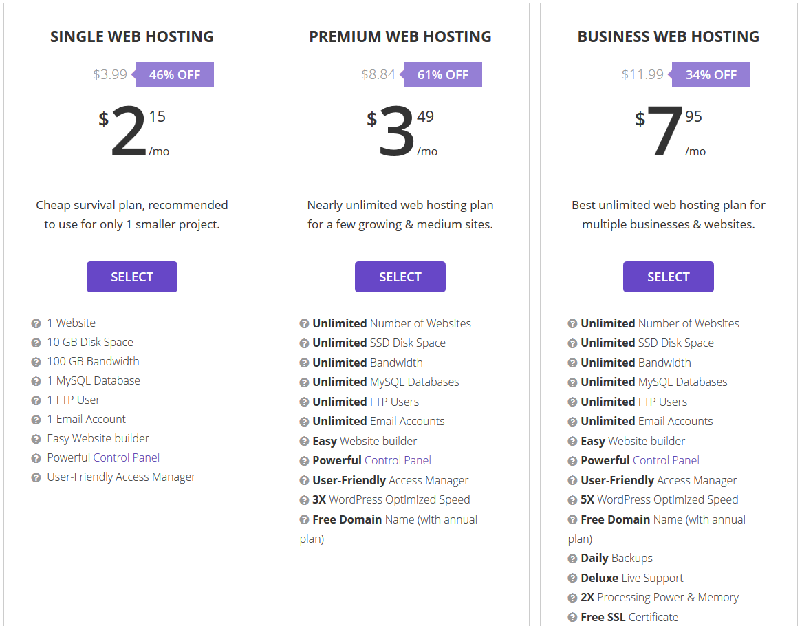 Hostinger Shared Hosting Pricing