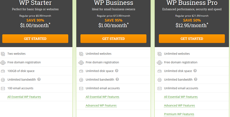 HostPapa Christmas WordPress Hosting deals 2018