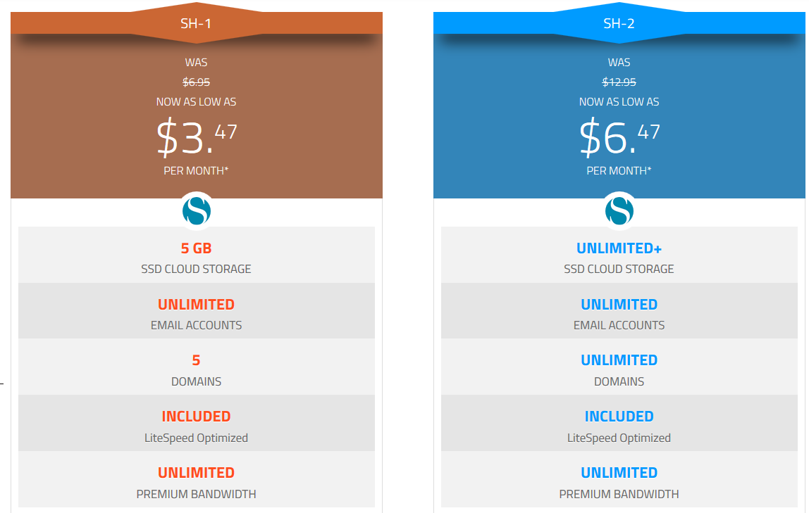 KnownHost Shared Cloud Hosting Pricing