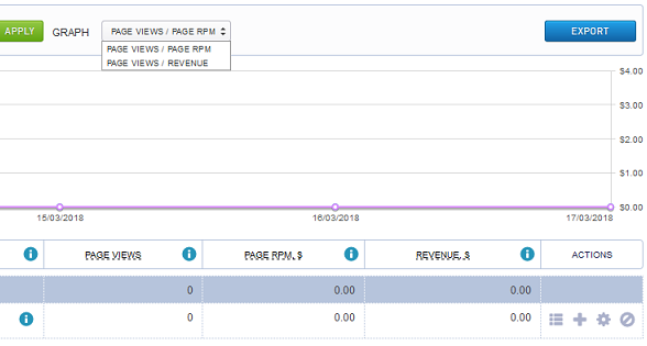 MGID reporting
